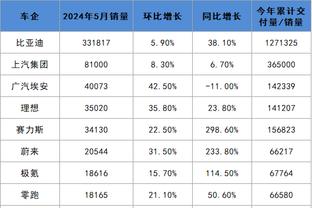 开云官网网页版登录入口